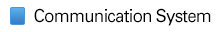 Communication System